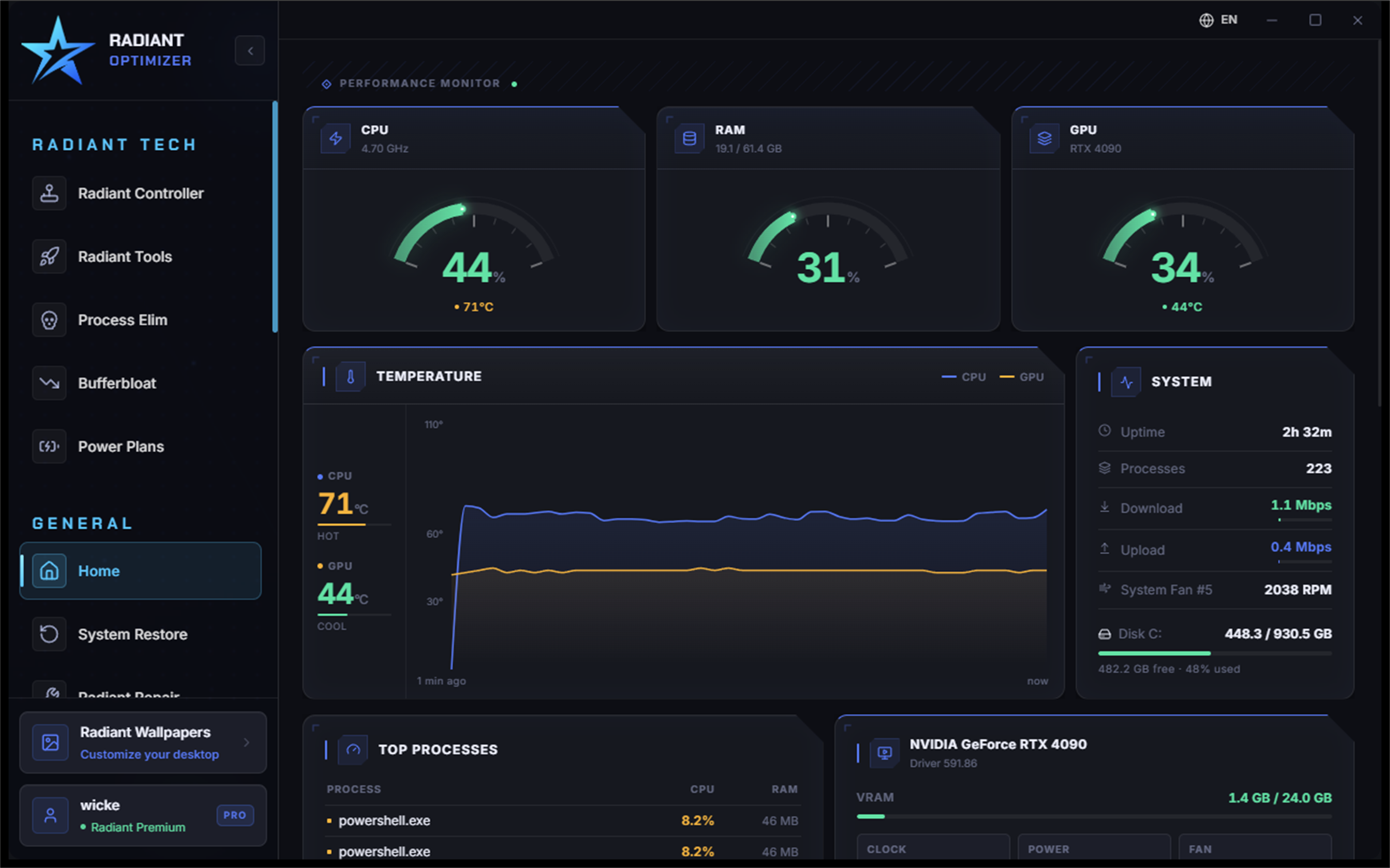 Radiant Dashboard